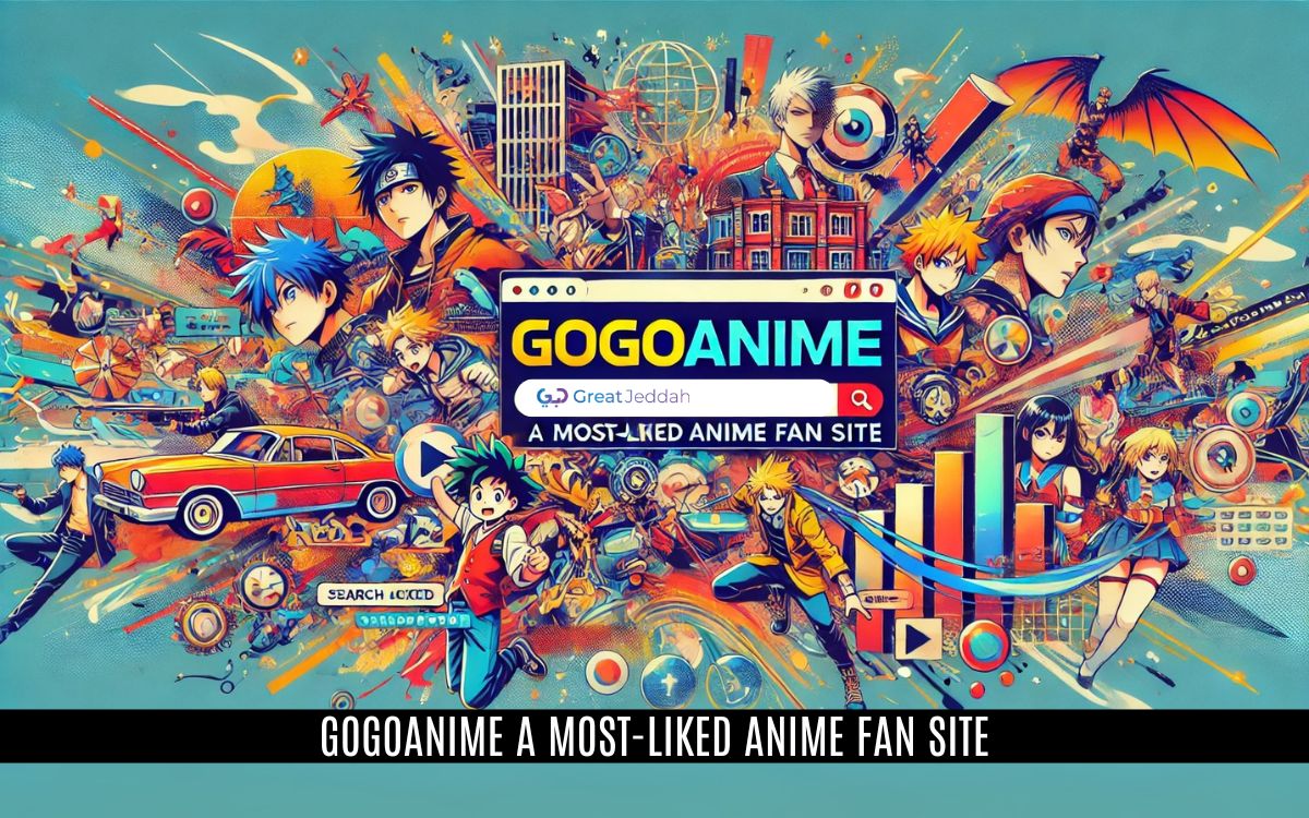 GogoAnime